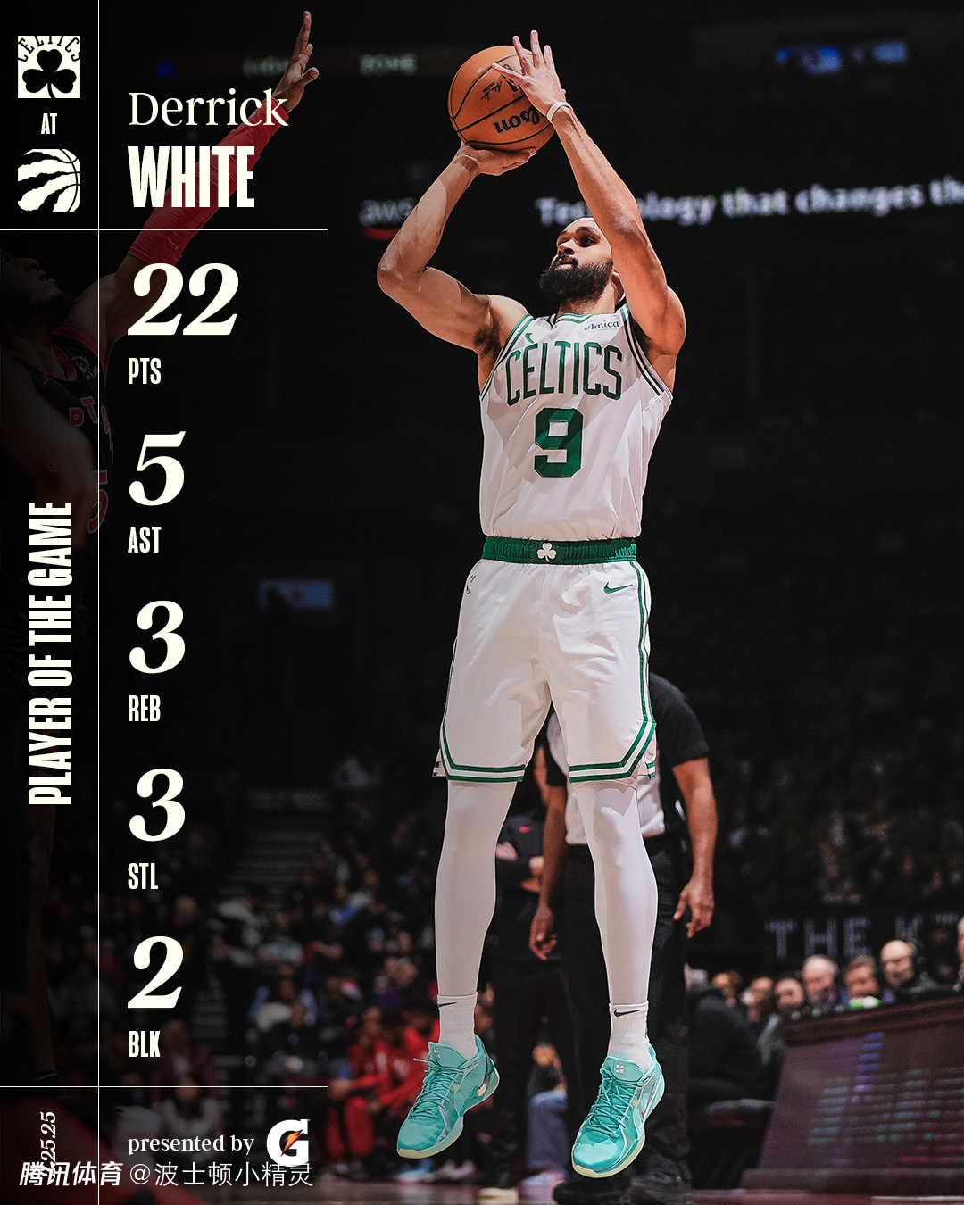 凯尔特人横扫猛龙，恩比德制霸全场