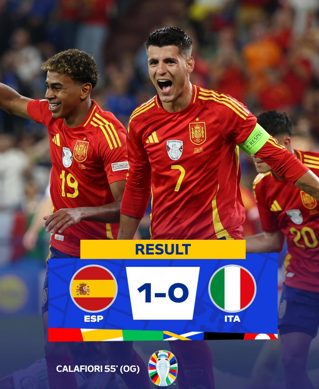 意大利队力克对手，晋级希望大增