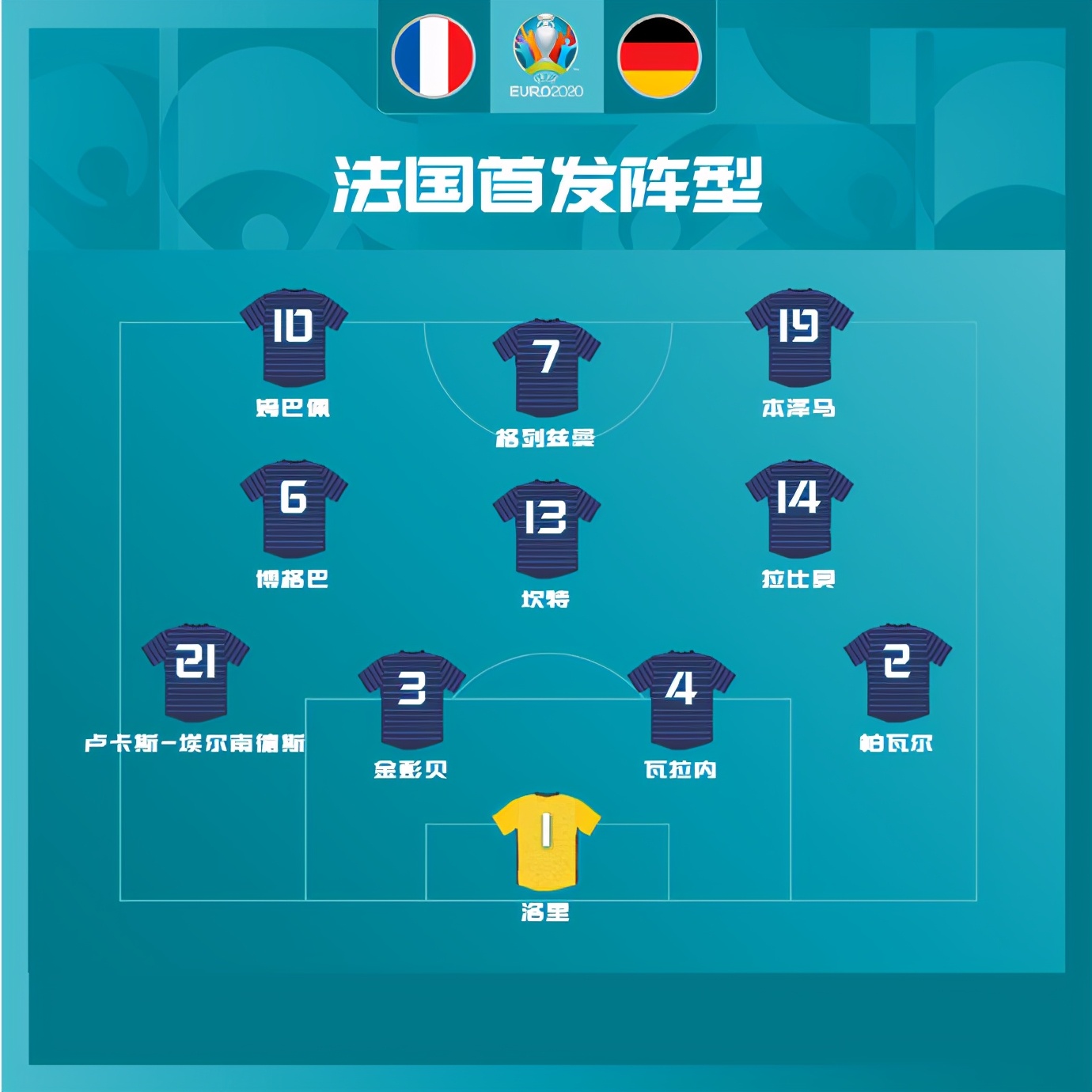 瑞典队翻盘法国队，波尔关键制胜