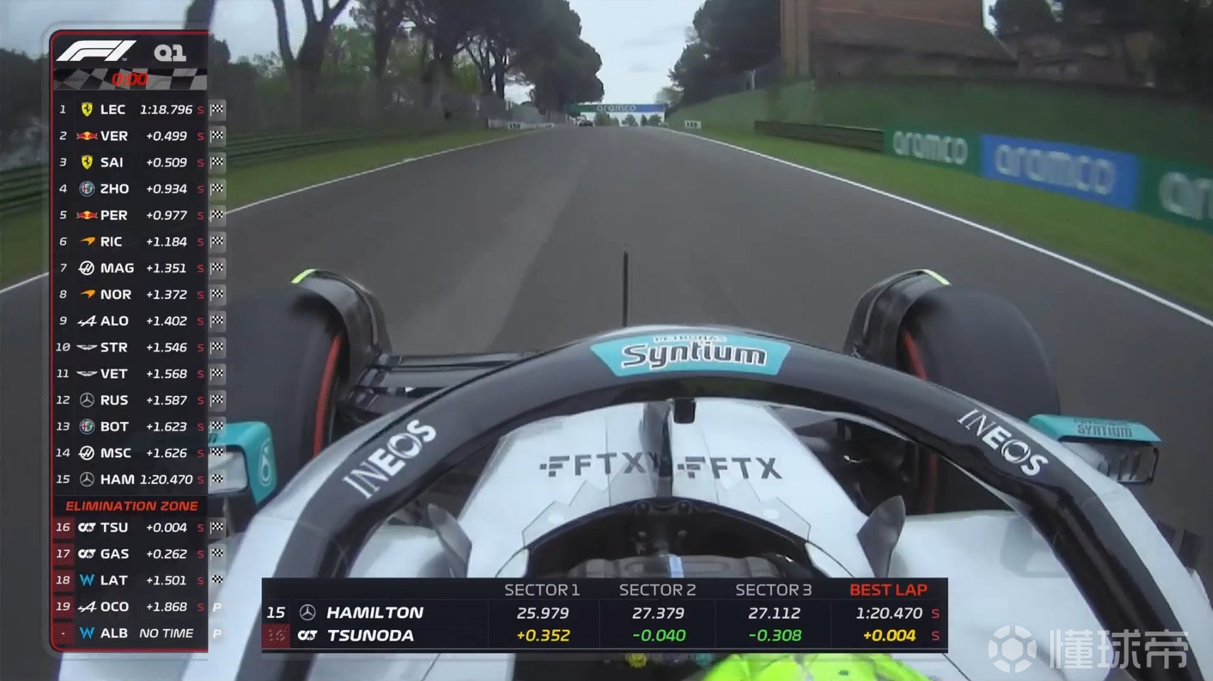 关于索伯车队完胜梅赛德斯,维斯塔潘状态火热的信息 关于索伯车队完胜梅赛德斯,维斯塔潘状态火热的信息