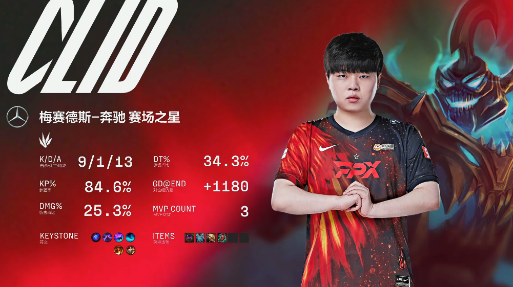 HKA血洗FPX，Clid关键制胜