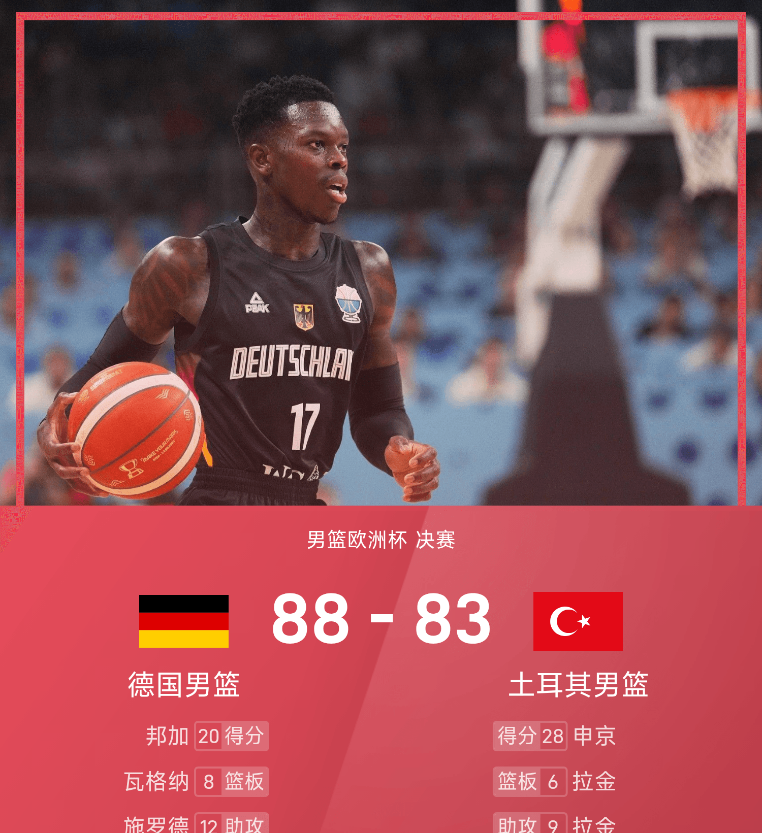 包含土耳其男篮险胜希腊男篮，巴恩斯绝境逆转的词条