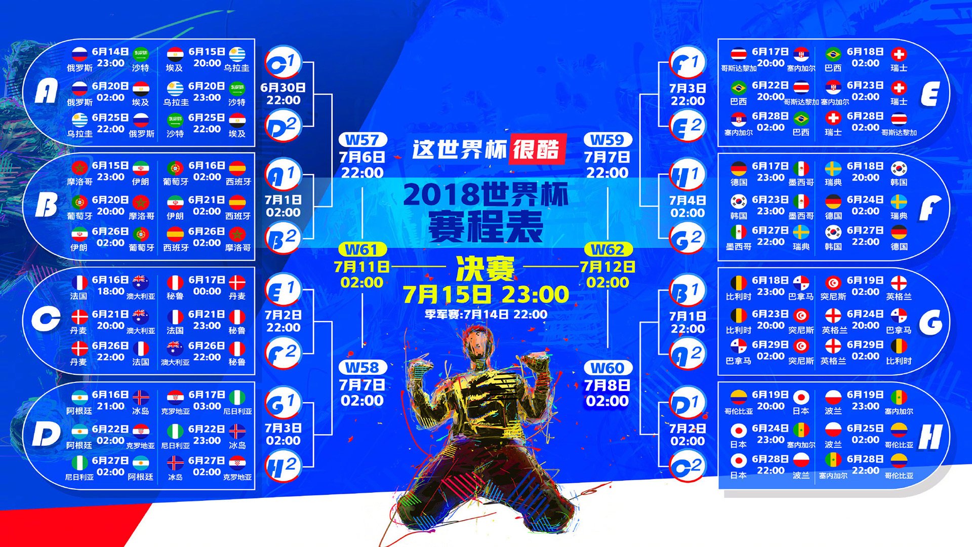 唯一之战,当火箭的青春风暴,撞上浓眉的孤勇者时代